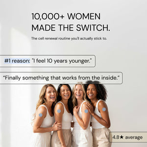 NAD+ Cell Renewal Patches