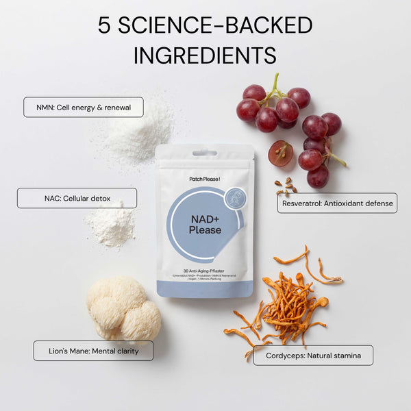 NAD+ Cell Renewal Patches