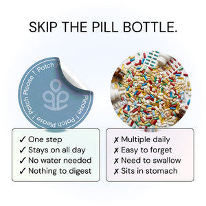 NAD+ Cell Renewal Patches