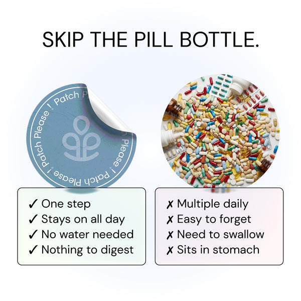 NAD+ Cell Renewal Patches