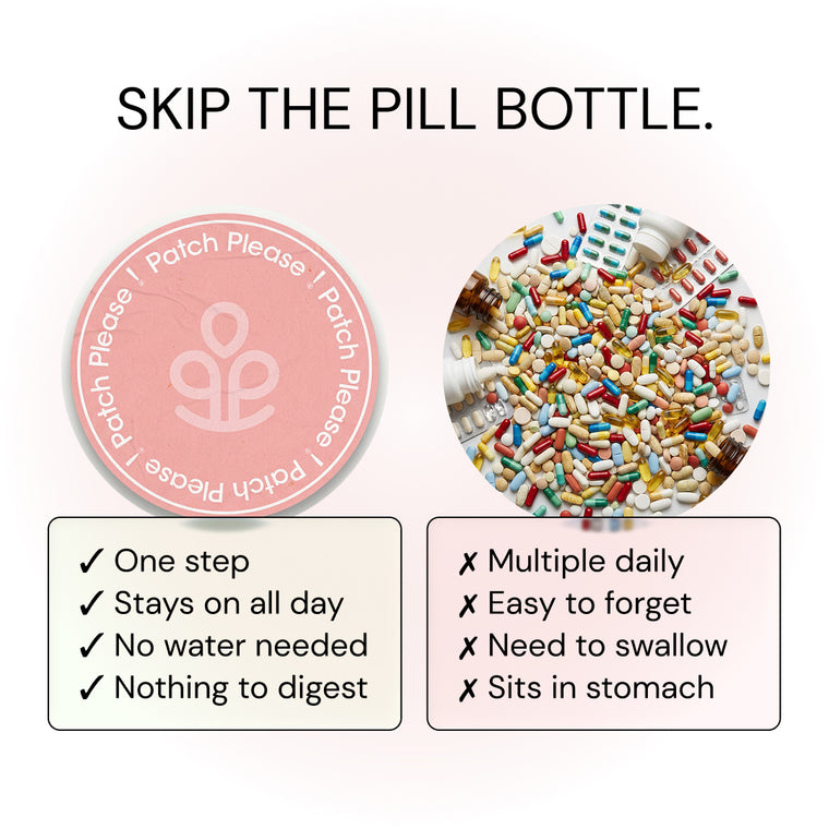 Capsules versus the patch