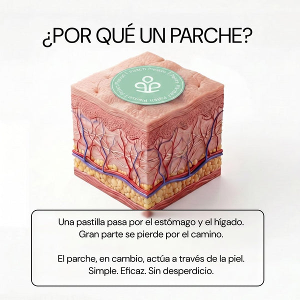 ¿Por qué un parche? Actúa a través de la piel
