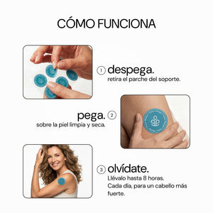 Cómo funciona: despega, pega y olvídate