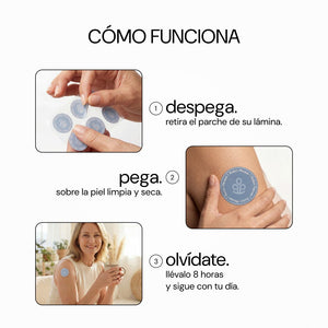 Cómo funciona: despega, pega y olvídate