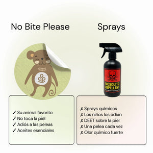 Parche No Bite Please Kids frente a sprays antimosquitos