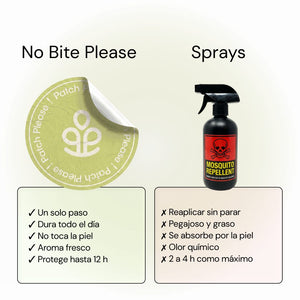Parche No Bite Please frente a sprays antimosquitos