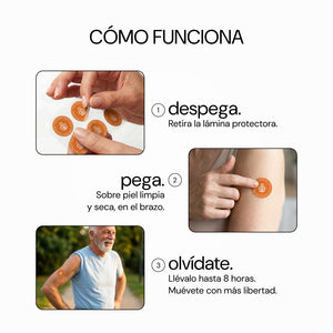 Cómo funciona: despega, pega y olvídate