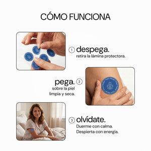Cómo funciona: despega, pega y olvídate